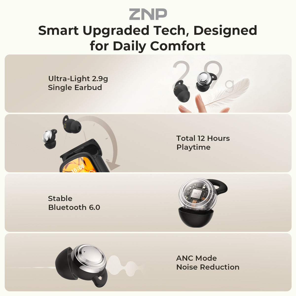 ZNP P04 Sleeping Aid Earbuds A - đánh giá và giá Wireless Charger