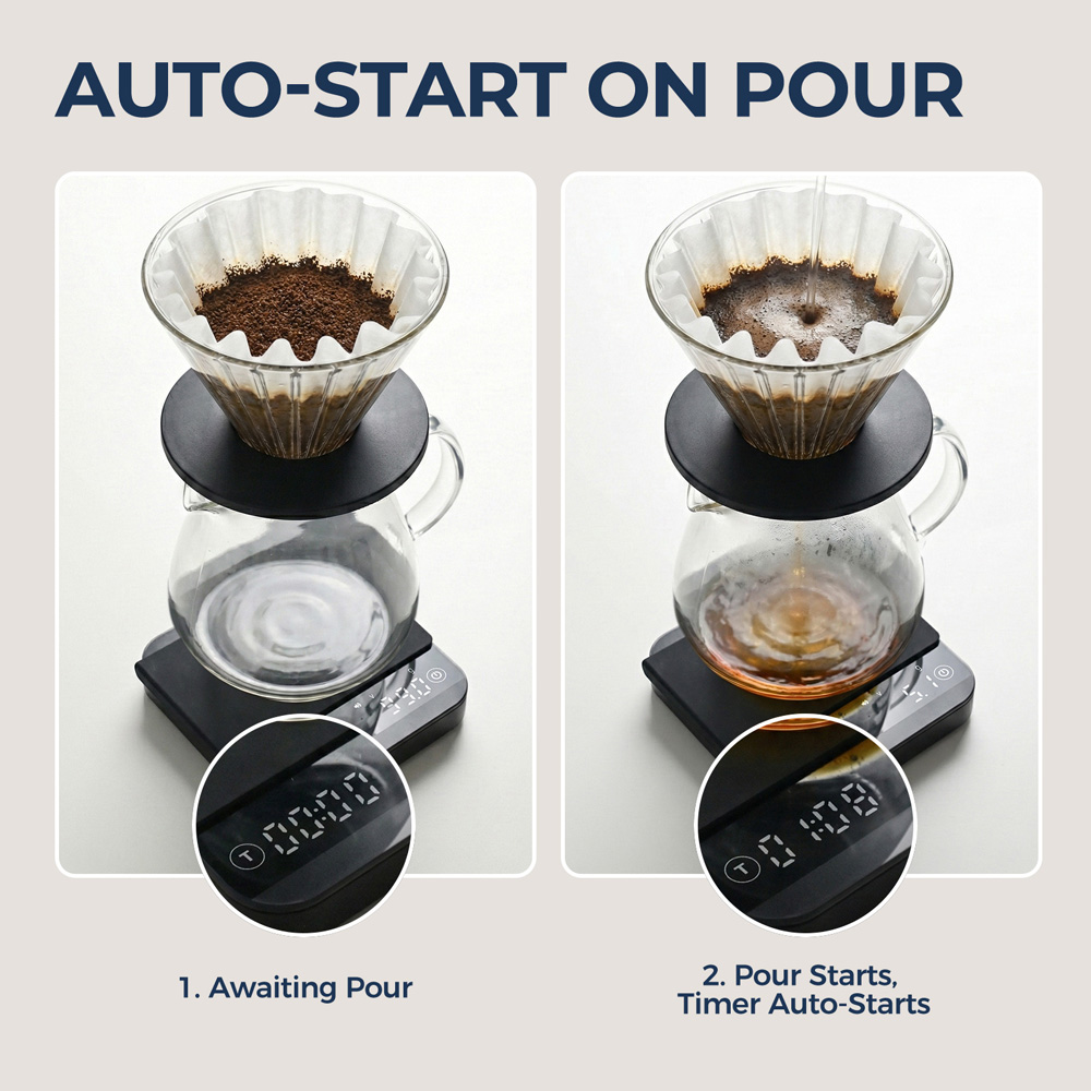 Portable Coffee Scale 0.1g Pre - đánh giá và giá Power Bank