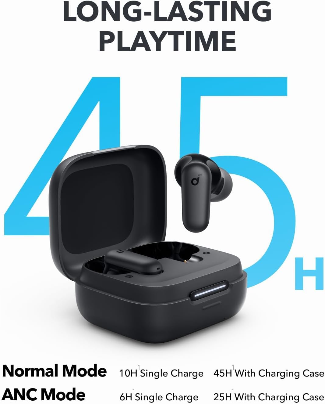 By Anker Soundcore P30i Intell - đánh giá và giá Wireless Charger