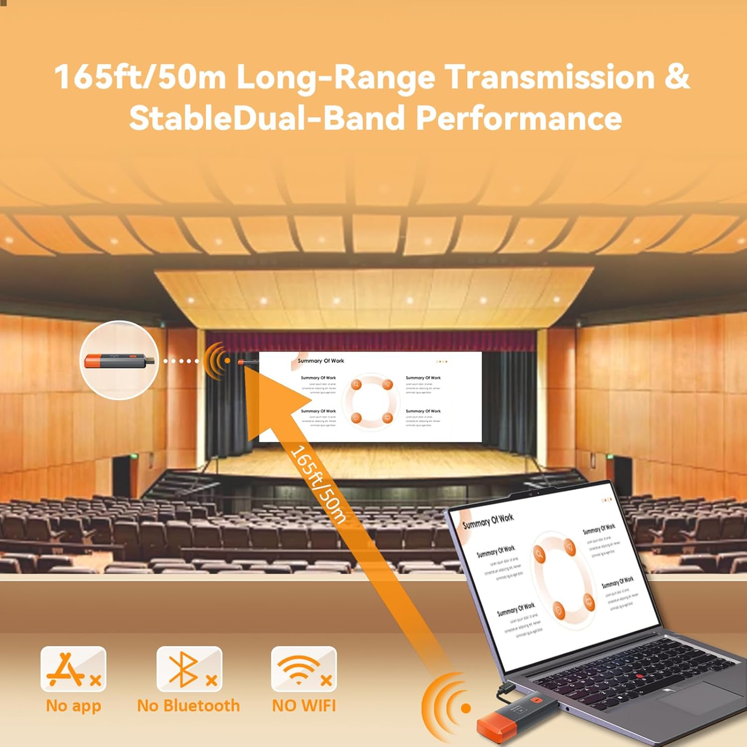 50M Wireless Transmission Vide - đánh giá và giá Hdmi Adapter