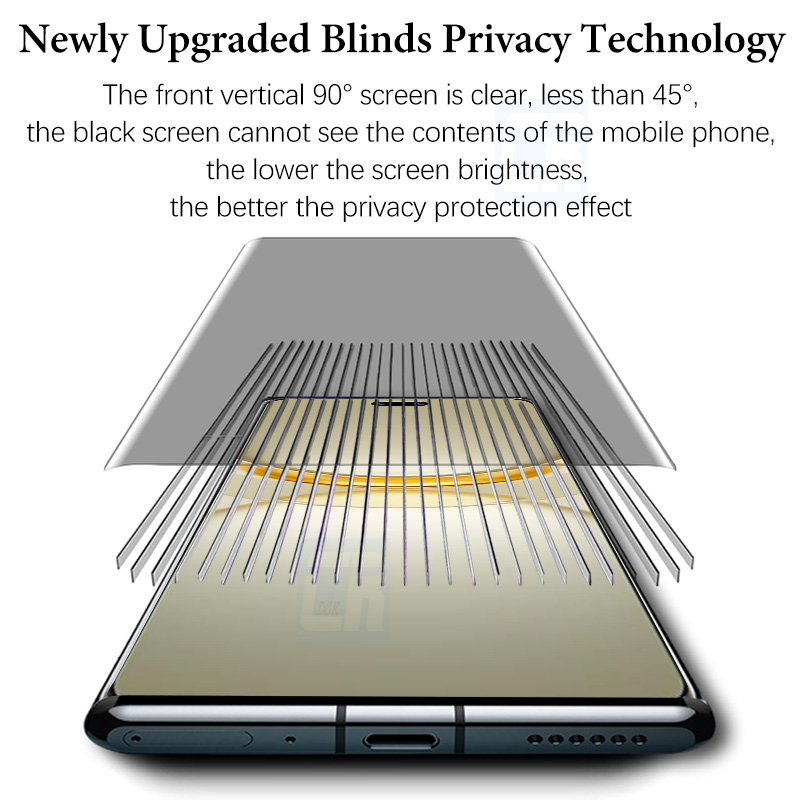 3D Anti-spy Ceramic Soft Film  - đánh giá và giá Huawei Mate 60