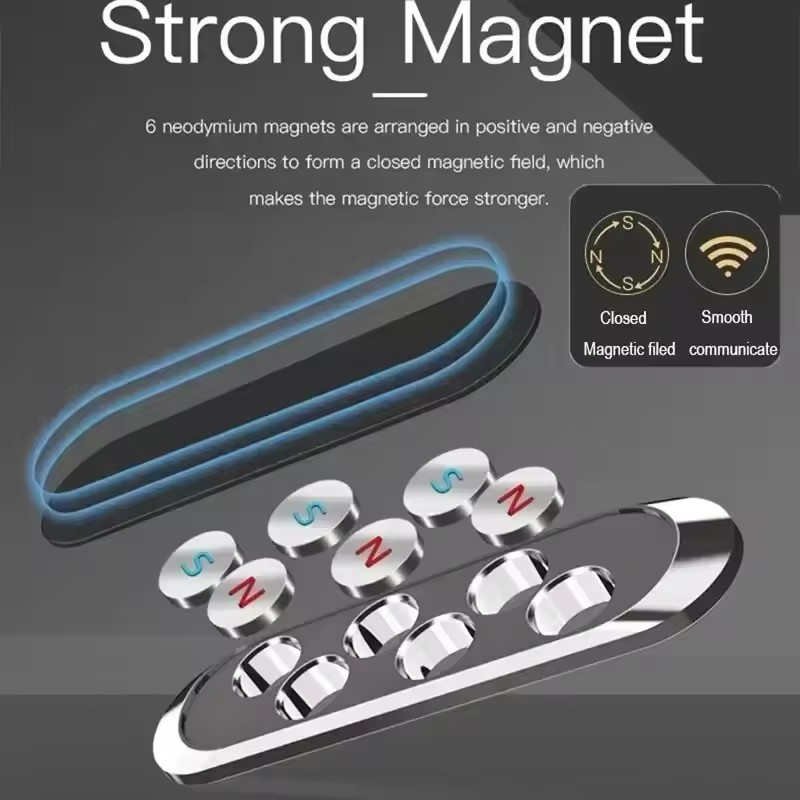 Magnetic Car Phone Holder Rota - đánh giá và giá Phone Holder